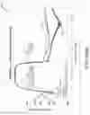 Fig. 90 - Acoustic wave resonator RF filter circuit device