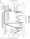 Fig. 91 - Acoustic wave resonator RF filter circuit device