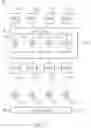 Fig. 04 - Filter circuits and associated signal processing methods