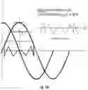 Fig. 13 - Sinusoidal wave formation for reduction of oscillations, harmonics and distortion using short pulses to reduce the number of required impedance injection units