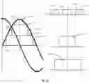 Fig. 17 - Sinusoidal wave formation for reduction of oscillations, harmonics and distortion using short pulses to reduce the number of required impedance injection units