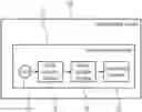 Fig. 01 - Signal analysis method and signal analysis module