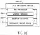 Fig. 11 - Self-Gating Flops for Dynamic Power Reduction