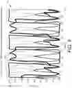 Fig. 05 - Quasi-adiabatic logic circuits
