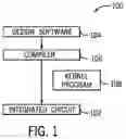 Fig. 02 - Power Management using Voltage Islands on Programmable Logic Devices