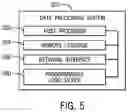 Fig. 07 - Power Management using Voltage Islands on Programmable Logic Devices