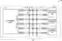 Fig. 01 - Network-on-chip (NOC) with flexible data width