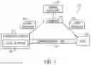 Fig. 02 - Power Allocation using Multiple Voltage Domains for Programmable Logic Devices
