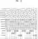 Fig. 15 - Clock recovery circuit, clock data recovery circuit, and apparatus including the same