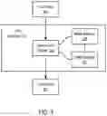 Fig. 04 - Bit flipping low-density parity-check decoders with low error floor