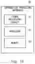Fig. 14 - SIGNAL PROCESSING APPARATUS, COMMUNICATION SYSTEM, AND SIGNAL PROCESSING METHOD