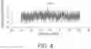 Fig. 05 - Optimization of automatic gain control for narrow bandwidth operation