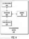 Fig. 07 - Systems and methods for wireless atomic clock synchronization using ultra wideband (UWB) pulse trains