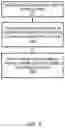 Fig. 07 - Comprehensive system design to address the needs for virtual segmentation of the coaxial cable plant