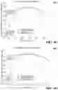 Fig. 07 - Analog beamforming method for mitigating beam squint effect in wideband phased array antennas