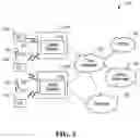 Fig. 09 - Analog beamforming method for mitigating beam squint effect in wideband phased array antennas