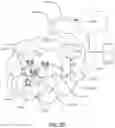 Fig. 21 - Communicating using beamforming weights determined at a radio unit