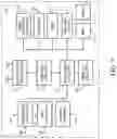 Fig. 10 - Resource allocation, reference signal design, and beam management for new radio (NR) positioning