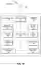Fig. 12 - Systems and methods for beamformed uplink transmission