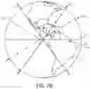 Fig. 04 - Apparatuses and methods for facilitating satellite visibility for earth-based antenna systems