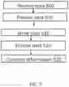Fig. 06 - Side channel communication for an optical coherent transceiver