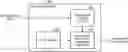Fig. 01 - Optical transmitter and method for controller optical transmitter