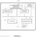 Fig. 03 - HIGH POWER AND DATA DELIVERY IN A COMMUNICATIONS NETWORK WITH SAFETY AND FAULT PROTECTION
