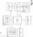 Fig. 14 - Wireless device classification apparatus and method