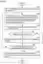 Fig. 13 - Communication system, master device and submaster device