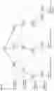 Fig. 14 - Communication system, master device and submaster device