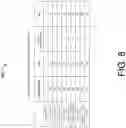 Fig. 09 - Joint encoding schemes with interleaver and tone mapper for multi-RU operation
