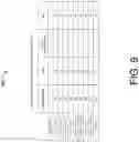 Fig. 10 - Joint encoding schemes with interleaver and tone mapper for multi-RU operation