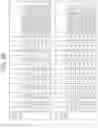 Fig. 18 - Transmission device, transmission method, reception device, and reception method
