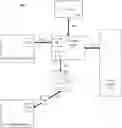 Fig. 01 - Latency optimization in partial width link states