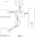 Fig. 02 - Latency optimization in partial width link states