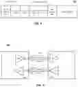 Fig. 04 - Latency optimization in partial width link states