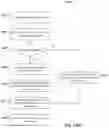 Fig. 16 - Latency optimization in partial width link states