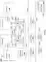 Fig. 19 - Latency optimization in partial width link states