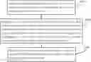 Fig. 01 - Method executed by user equipment, and user equipment