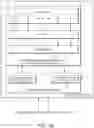 Fig. 25 - BASE STATION APPARATUS, TERMINAL APPARATUS AND COMMUNICATION METHOD