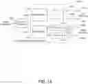 Fig. 16 - Enhanced redundancy over Wi-Fi for ultra-reliable wireless time-sensitive networking