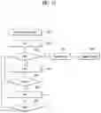 Fig. 15 - Method for transmitting and receiving signal in wireless communication system and apparatus supporting same