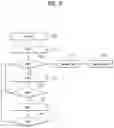 Fig. 16 - Method for transmitting and receiving signal in wireless communication system and apparatus supporting same