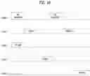 Fig. 20 - Method for transmitting and receiving signal in wireless communication system and apparatus supporting same