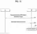 Fig. 22 - Method for transmitting and receiving signal in wireless communication system and apparatus supporting same