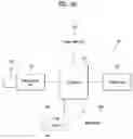 Fig. 31 - Method for transmitting and receiving signal in wireless communication system and apparatus supporting same