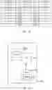 Fig. 09 - Method and apparatus for determining HARQ timing in communication systems