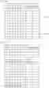 Fig. 14 - USER TERMINAL AND RADIO COMMUNICATION METHOD