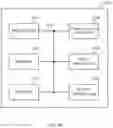 Fig. 27 - USER TERMINAL AND RADIO COMMUNICATION METHOD