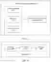 Fig. 18 - Communication method and apparatus